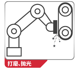 打磨、抛光
